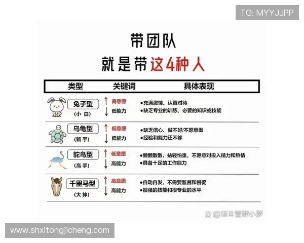 Viper射手:在挑战与策略中掌握控制,带领团队走向胜利的秘密技巧 Viper射手:在挑战与策略中掌握控制,带领团队走向胜利的秘密技巧