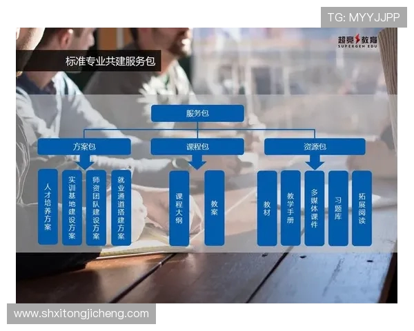 电竞行业蓬勃发展探讨如何打造顶级赛事与职业选手培养体系