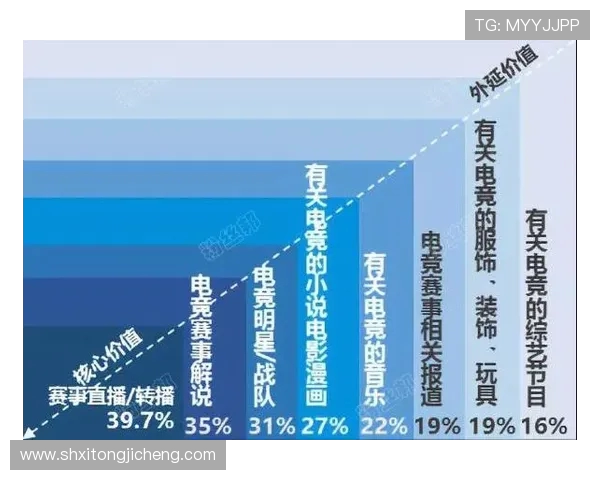 全球电竞赛事实时比分数据追踪与战队表现深度分析