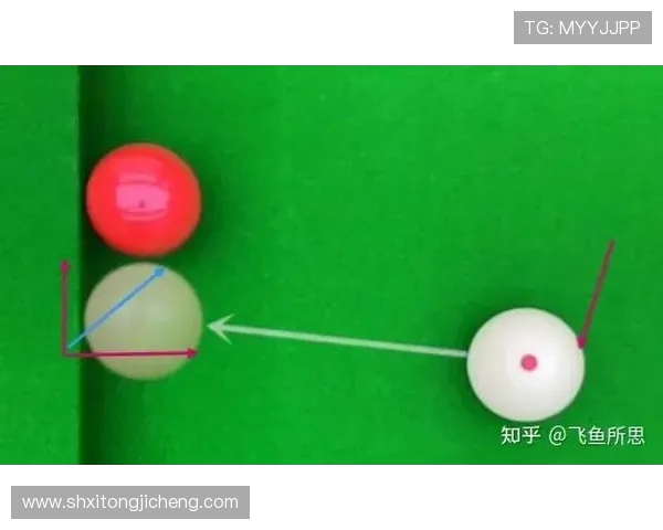 台球运动技巧全面解析与赛事发展趋势探讨