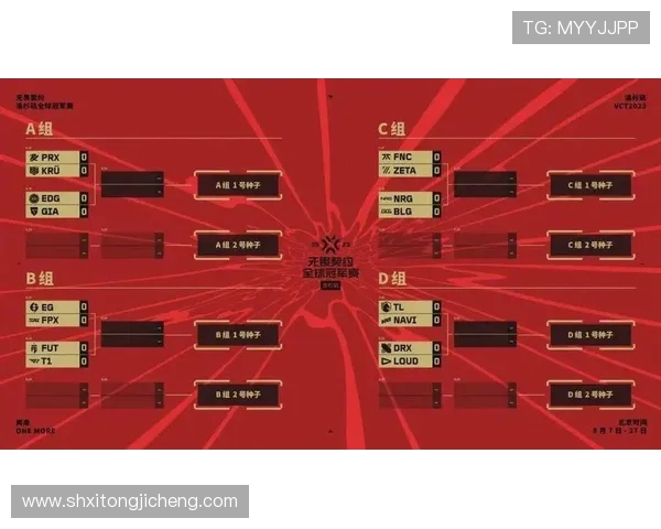EDG战队的荣耀与挑战：一段关于CSGO的奋斗史诗