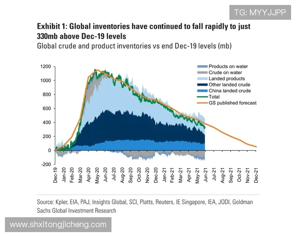 LNG在挑战者杯中的节奏表现分析与战术探讨