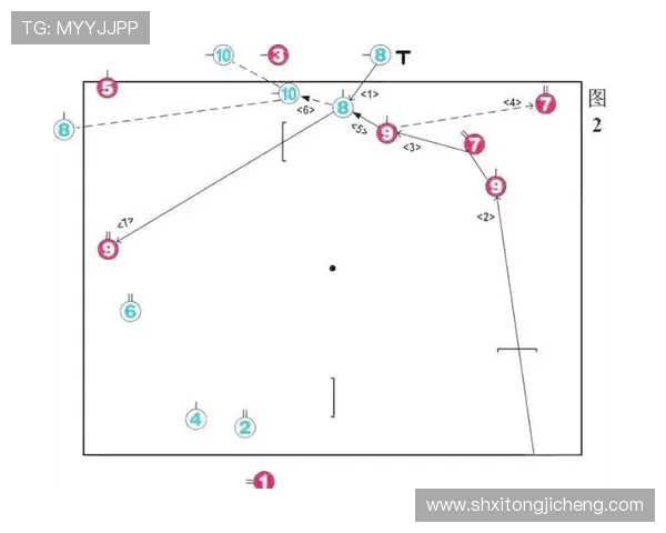北京篮球队战术解析：从进攻布局到防守策略的全面剖析