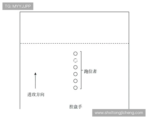 广州飞盘队进攻体系解析：飞盘战术的创新与应用探讨