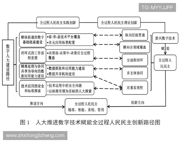 全球足球格局演变与未来竞技趋势深度洞察解析全面发展路径展望新 全球足球格局演变与未来竞技趋势深度洞察解析全面发展路径展望新