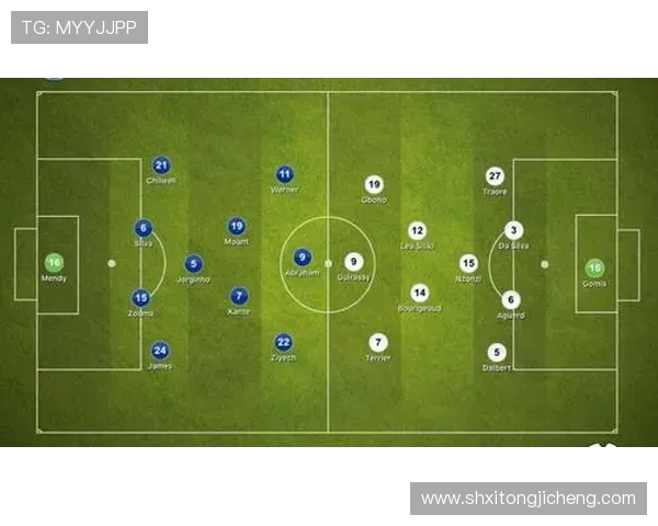 切尔西与雷恩近期交锋战绩分析及球队状态评估